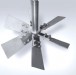 Mixing Technology - Impellers